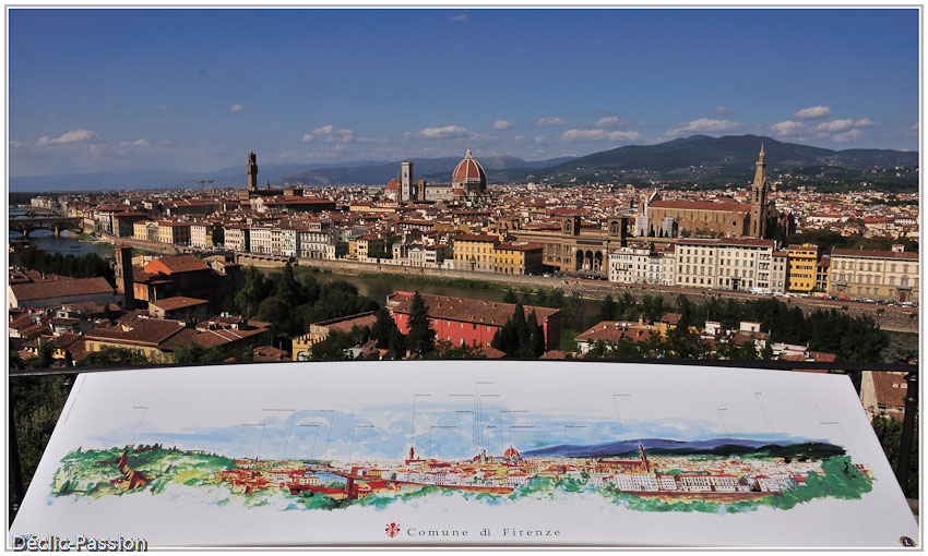 Piazzale Michelangiolo
